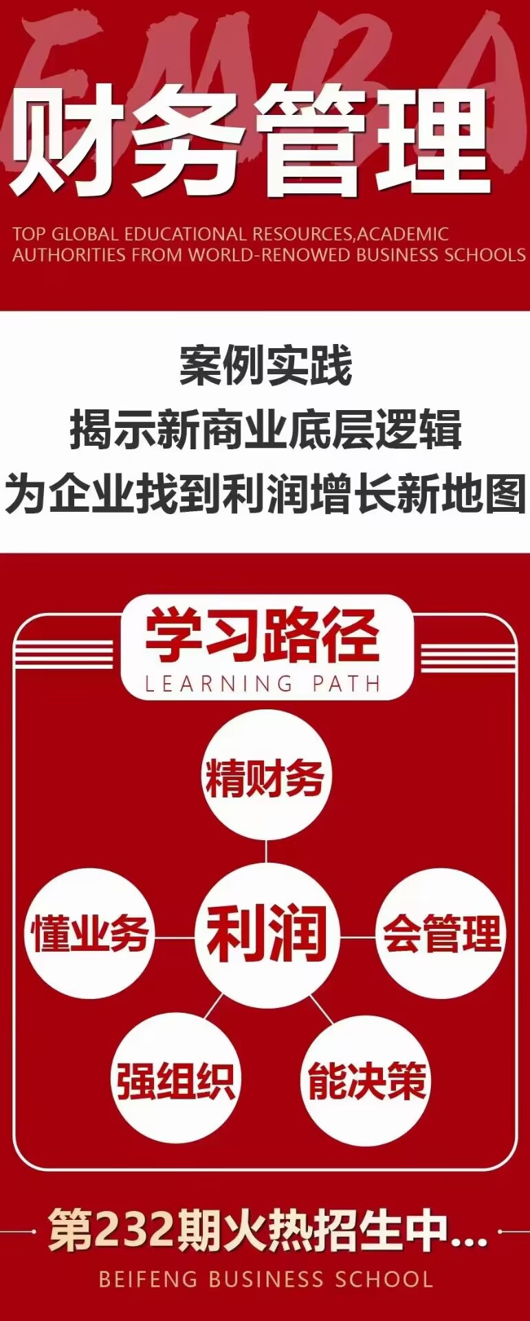 財(cái)務(wù)管理EMBA·232期11月19-20日開(kāi)課通知